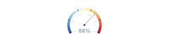 Arc - gauge-gradient